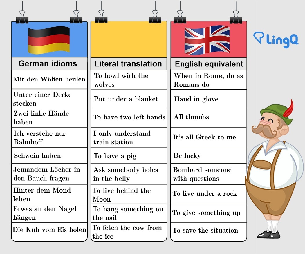 Want Your German to Impress? Learn These German Idioms