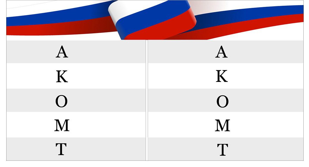 Russian alphabet
