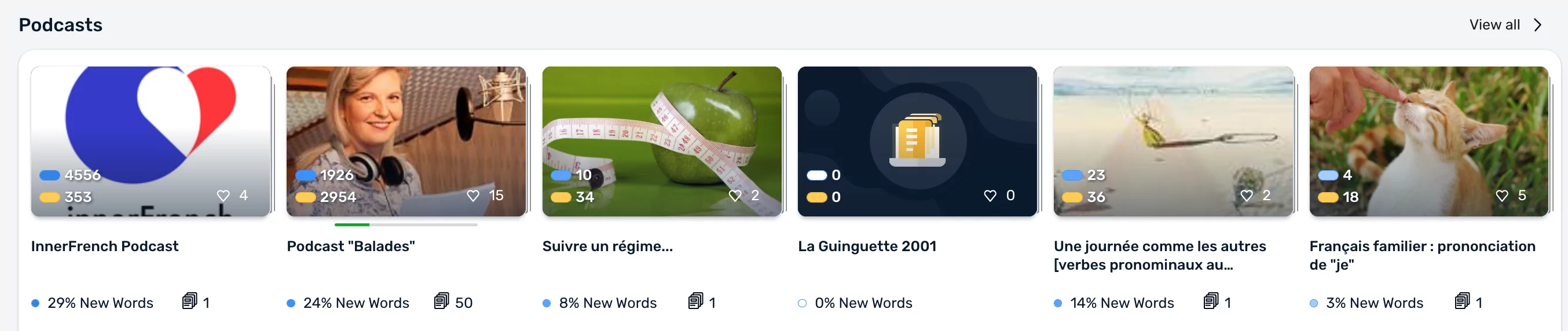 10 French Podcasts To Help You Get Fluent