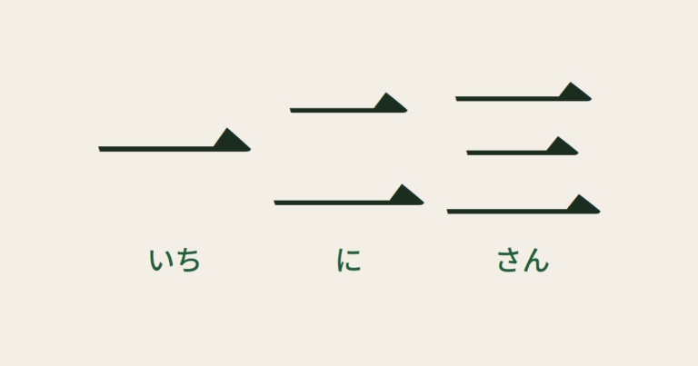 Japanese Numbers: The Complete Guide (1 to 1 Million)