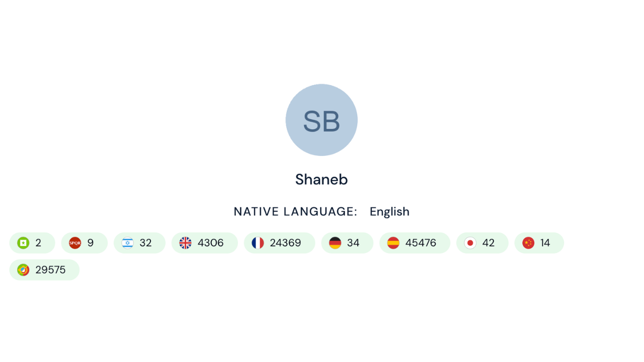 How Many Languages Can You Learn at Once? Shane says three.
