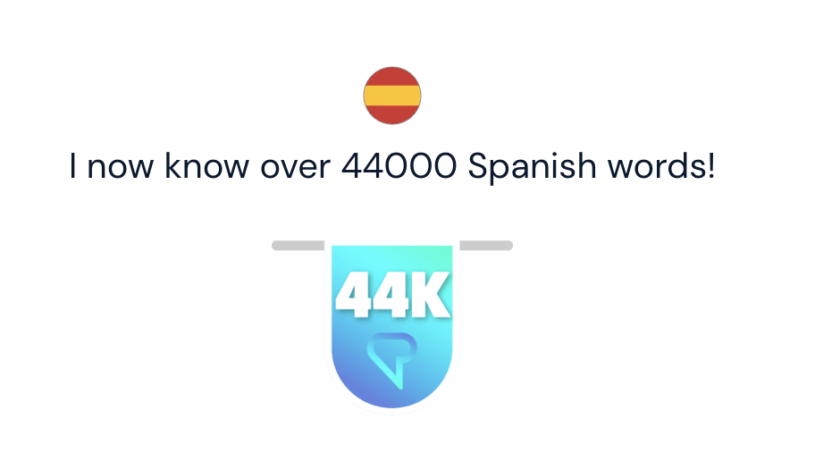 Shane's word count in Spanish on LingQ.
